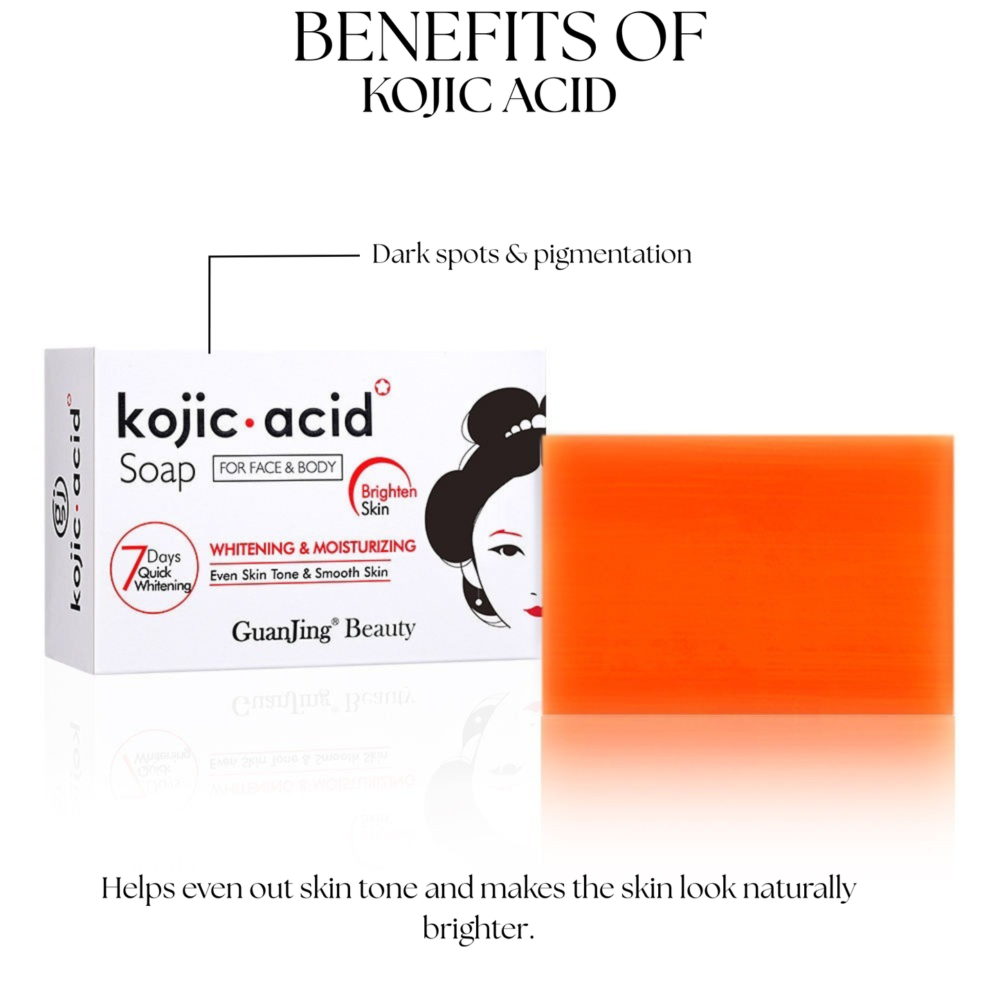 Kojic Acid Brightening Soap for Even Skin Tone, Dark Spots & Pigmentation – Face & Body